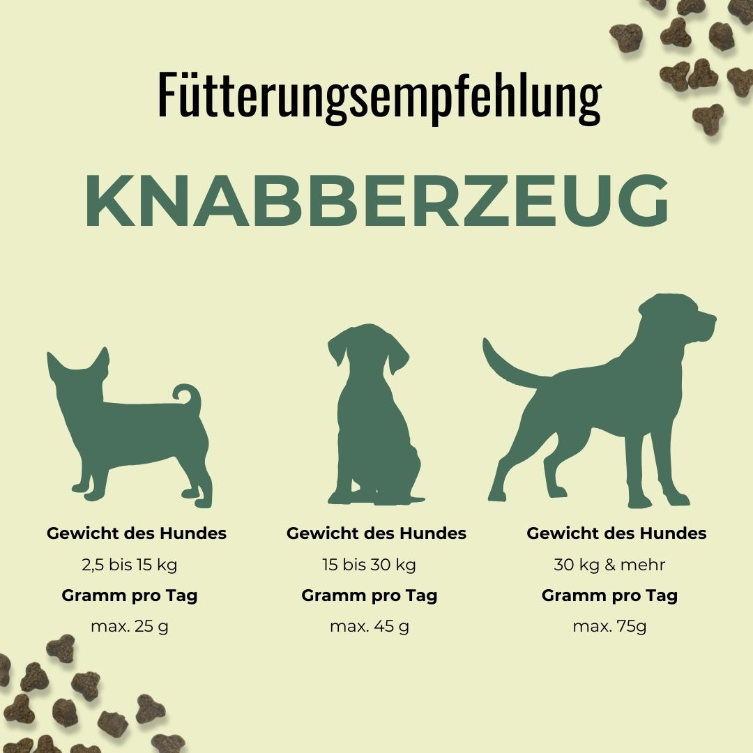 Hundeleckerlis Probierpaket