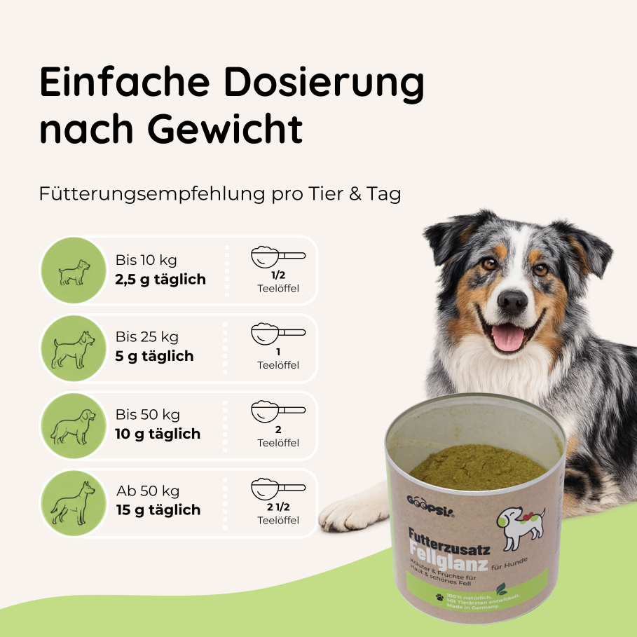Futterzusatz Fellglanz