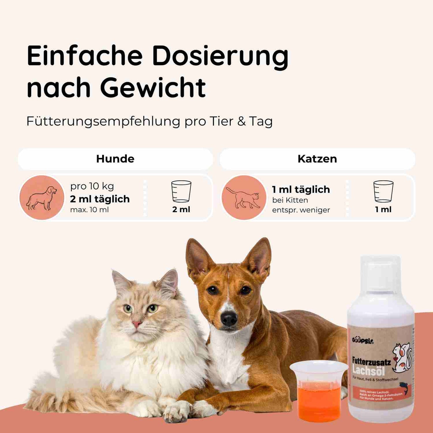 Lachsöl für Hunde & Katzen