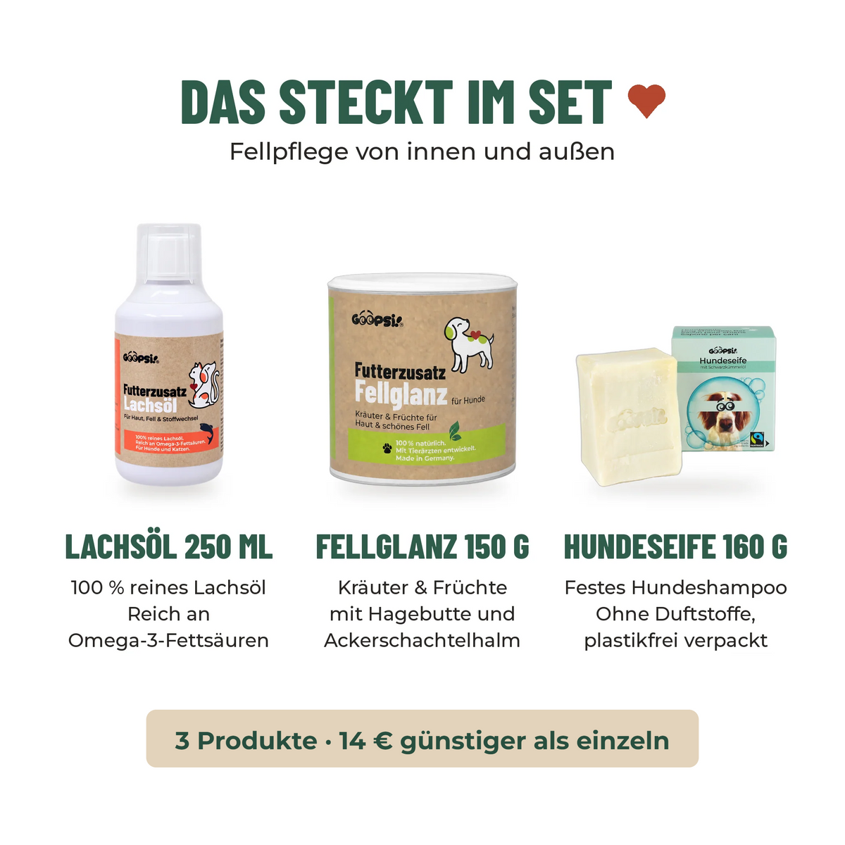 Kennenlern-Set Fellpflege: Lachsöl 250 ml, Fellglanz 150 g und Hundeseife 160 g – 14 € günstiger als einzeln