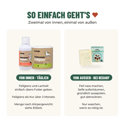 Kennenlern-Set Fellpflege