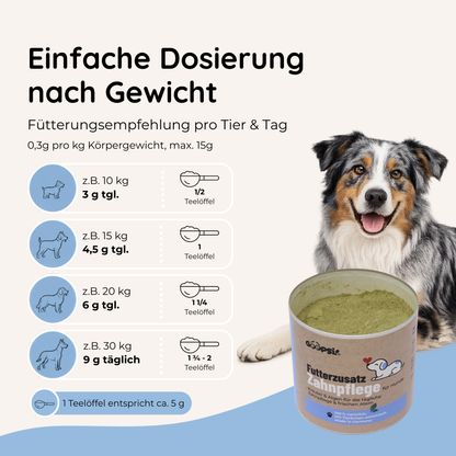 Futterzusatz Zahnpflege